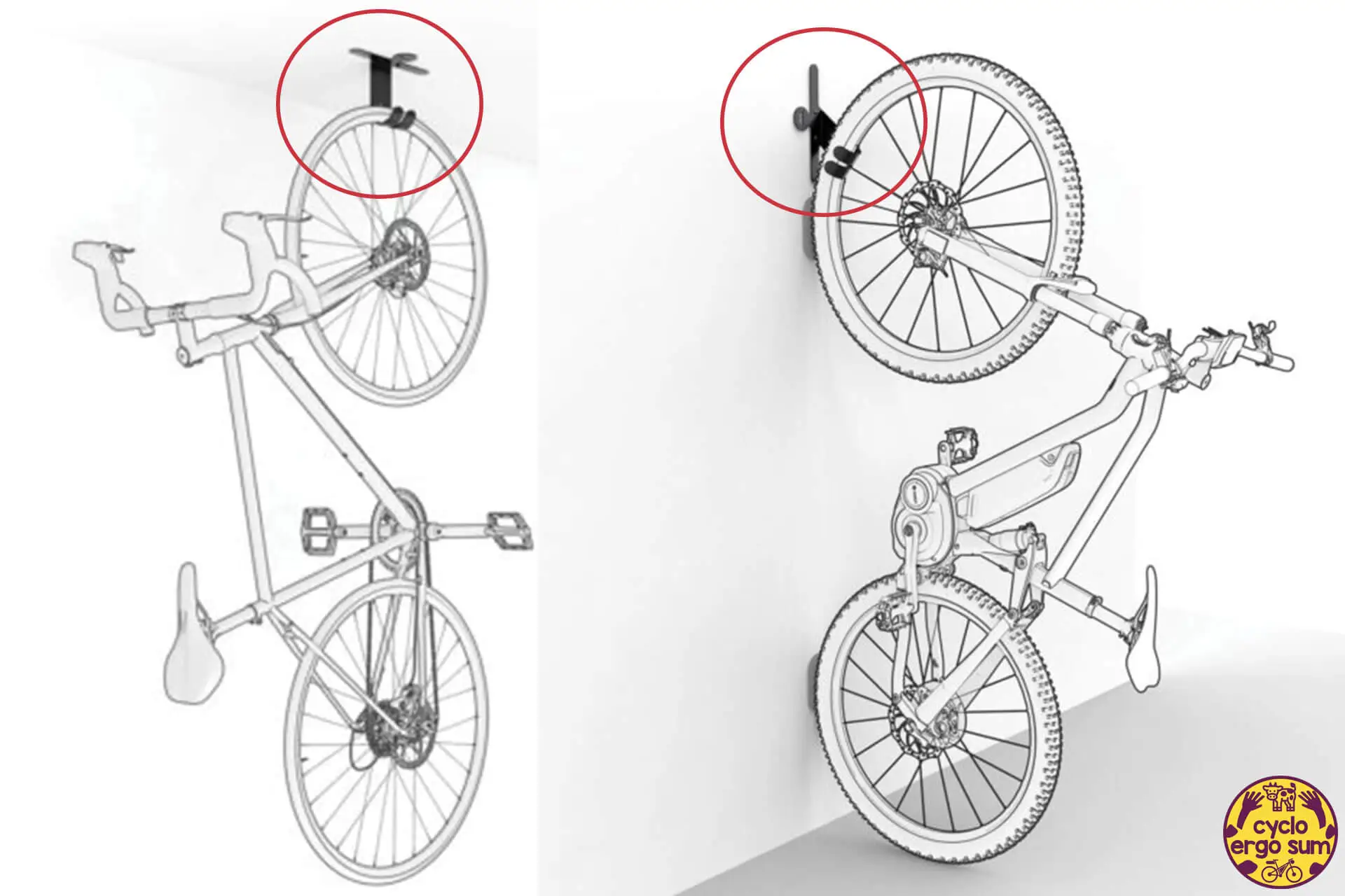 Meliconi MyBike | Supporti da parete